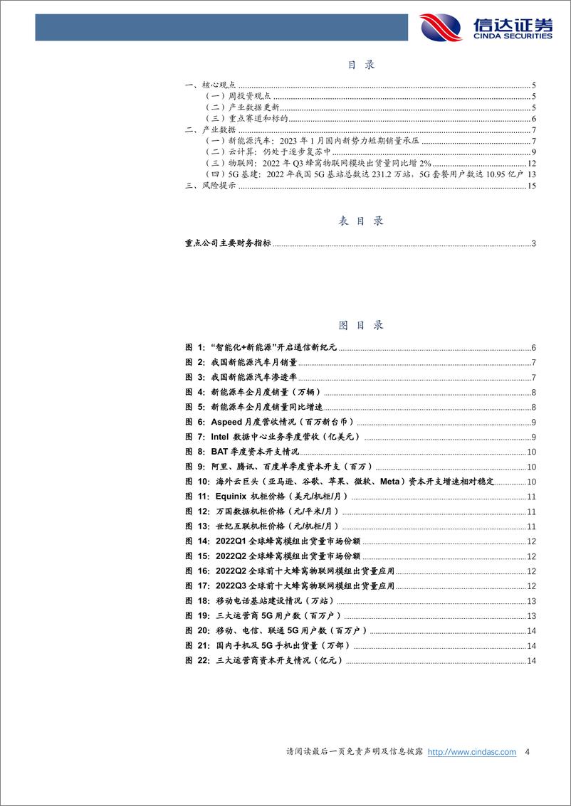 《通信行业·产业追踪（81）：国产智造时代，首推宝信软件-20230205-信达证券-17页》 - 第5页预览图