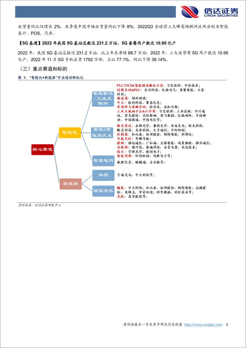 《通信行业·产业追踪（81）：国产智造时代，首推宝信软件-20230205-信达证券-17页》 - 第7页预览图