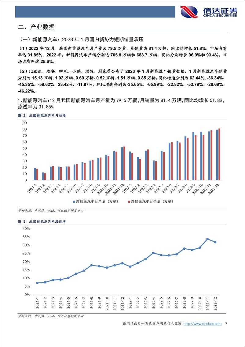 《通信行业·产业追踪（81）：国产智造时代，首推宝信软件-20230205-信达证券-17页》 - 第8页预览图