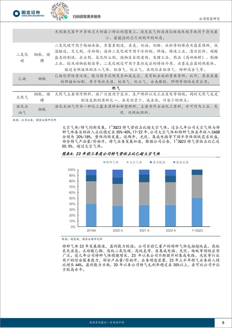 《深度报告-20240312-国金证券-金宏气体-688106.SH-优质的综合气体服务电子气体全面布383mb》 - 第8页预览图