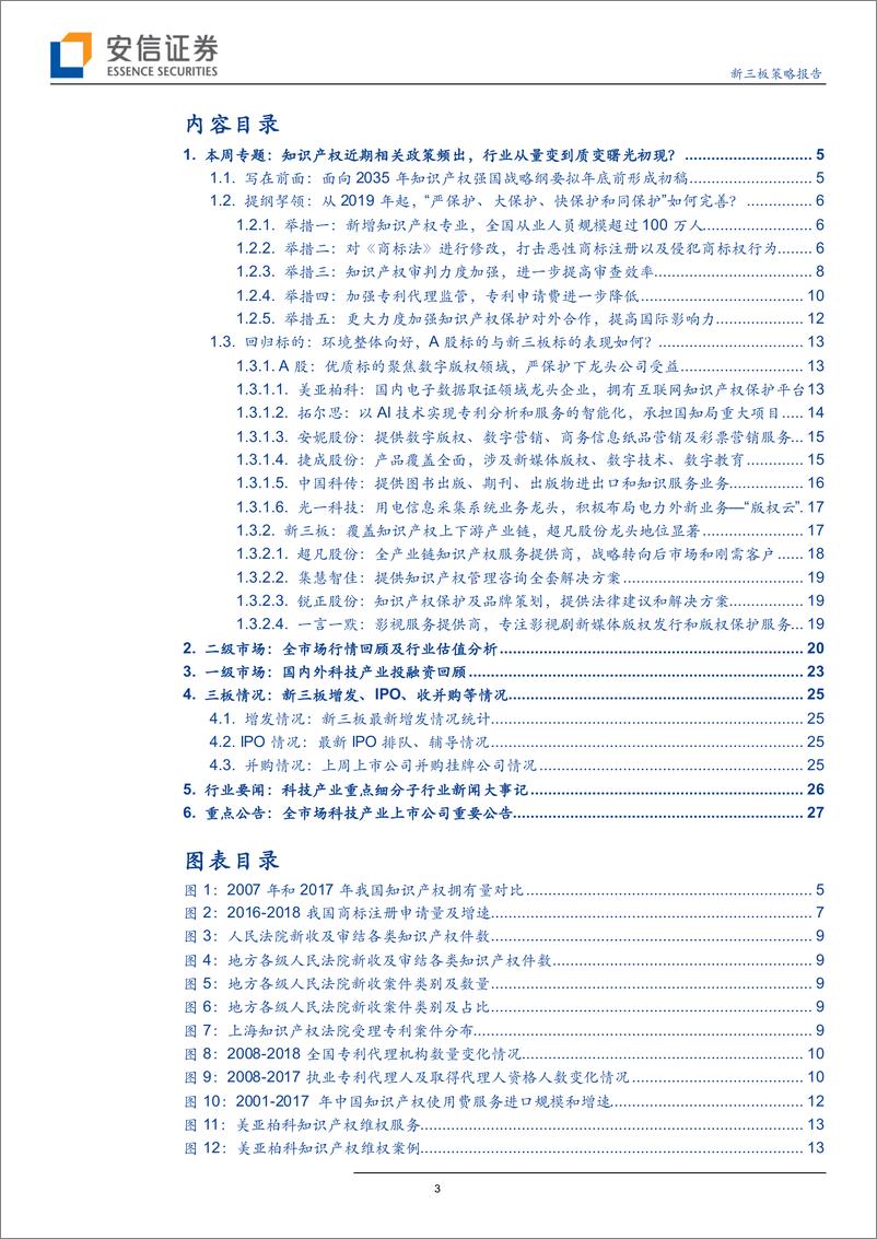 《知识产权近期相关政策频出，行业从量变到质变曙光初现？-20190428-安信证券-35页》 - 第4页预览图