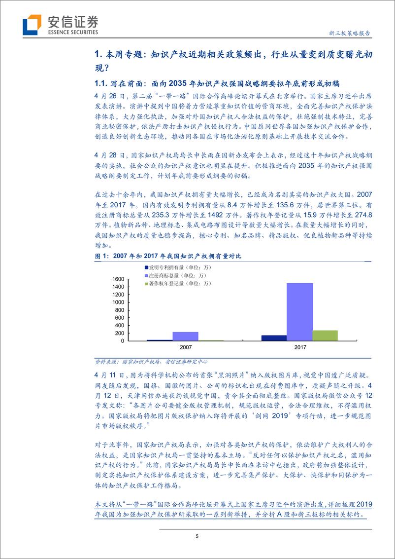 《知识产权近期相关政策频出，行业从量变到质变曙光初现？-20190428-安信证券-35页》 - 第6页预览图