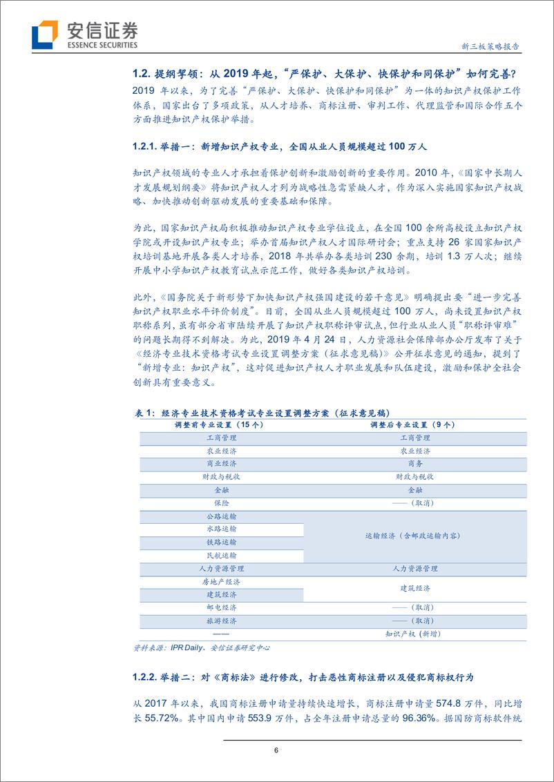 《知识产权近期相关政策频出，行业从量变到质变曙光初现？-20190428-安信证券-35页》 - 第7页预览图