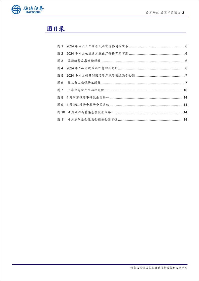 《长三角经济新观察(五月下)：经济稳中有进，医疗设备更新与楼市松绑并行-240531-海通证券-16页》 - 第3页预览图