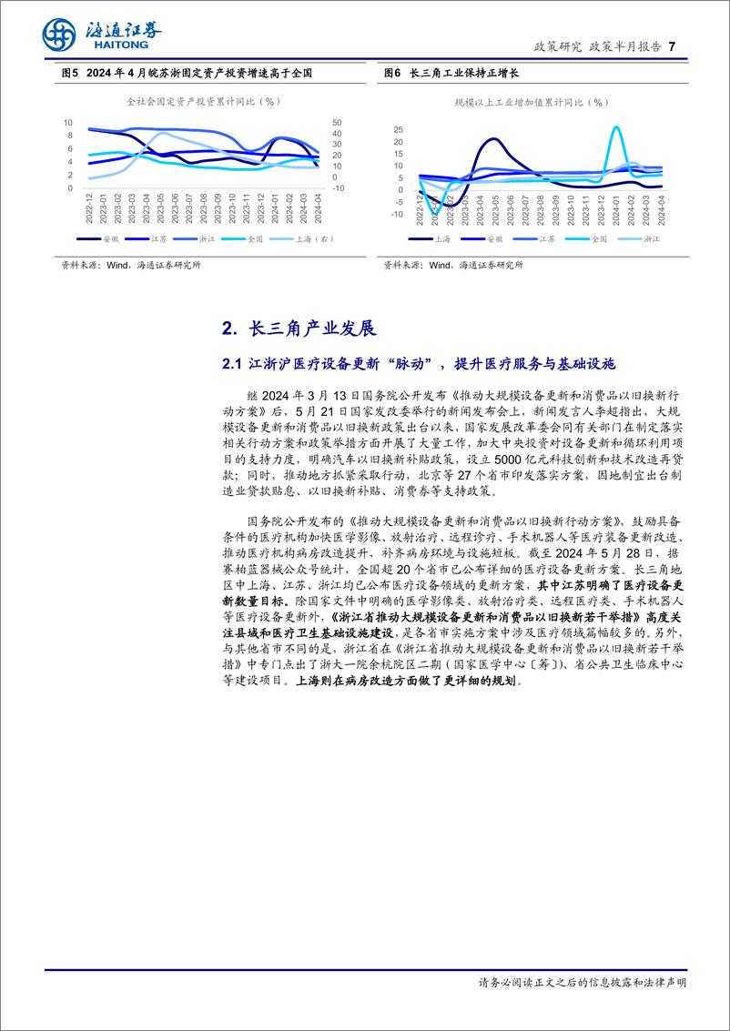 《长三角经济新观察(五月下)：经济稳中有进，医疗设备更新与楼市松绑并行-240531-海通证券-16页》 - 第7页预览图