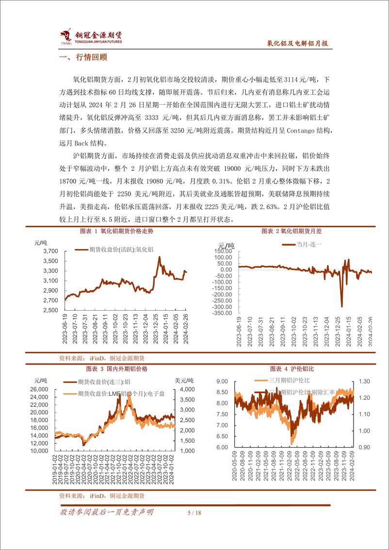 《氧化铝及电解铝月报：关注消费复苏 电解铝预期偏好-20240304-金源期货-18页》 - 第5页预览图