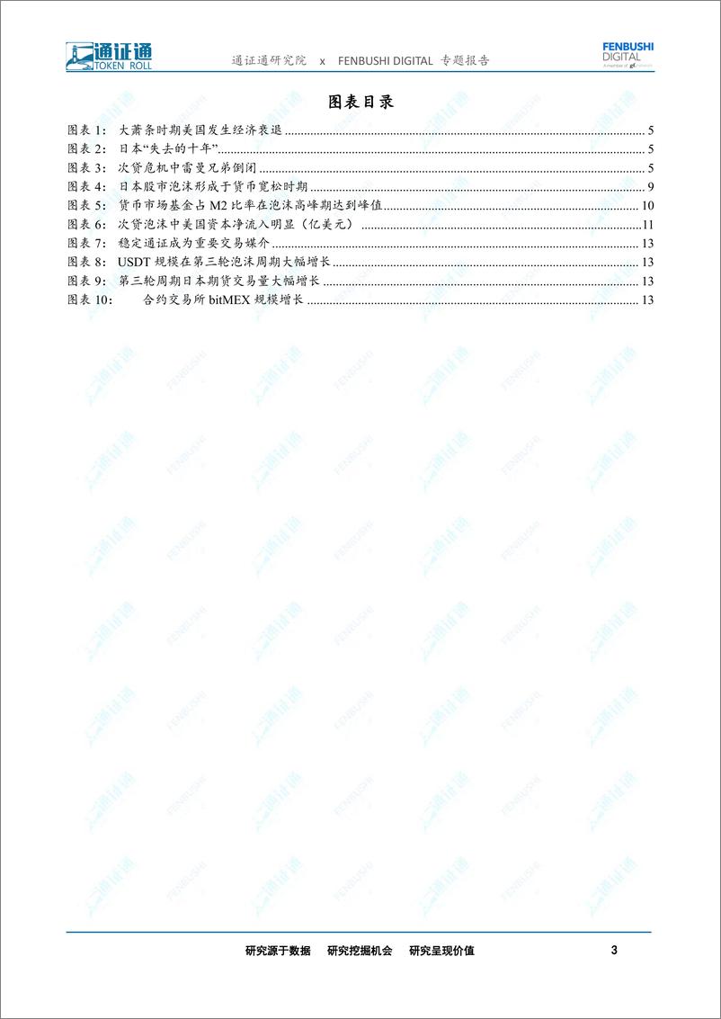 《区块链行业资产泡沫之三：擂响战鼓，BTC“泡沫”的扳机和加速器-20190328-通证通研究院-16页》 - 第4页预览图