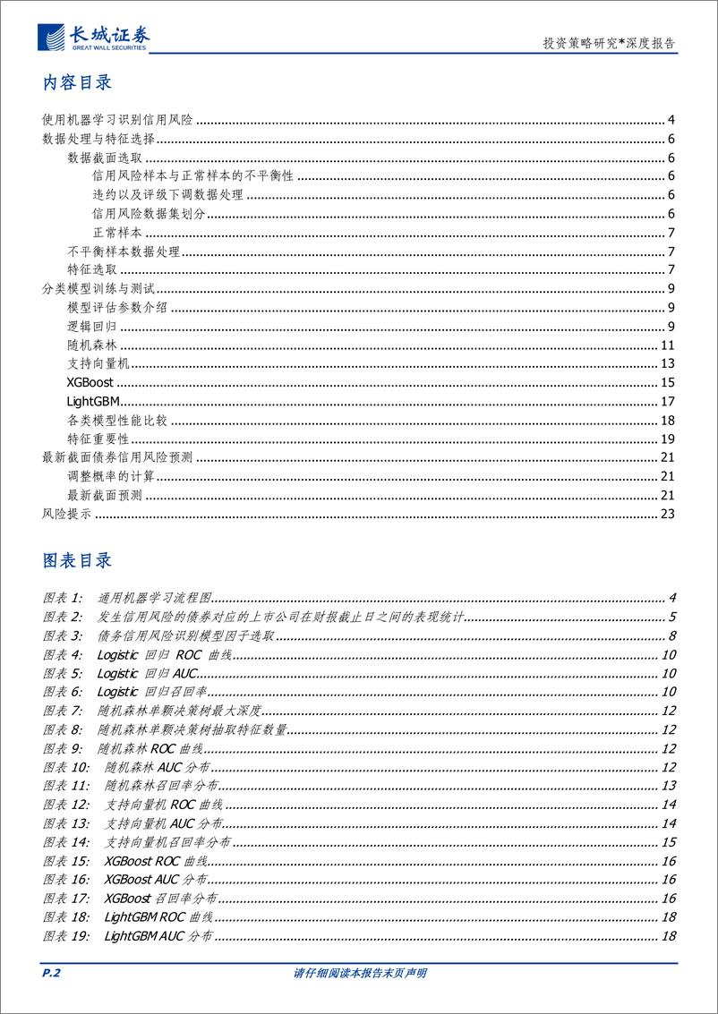 《投资策略研究：上市公司债券信用风险识别模型-250107-长城证券-24页》 - 第2页预览图