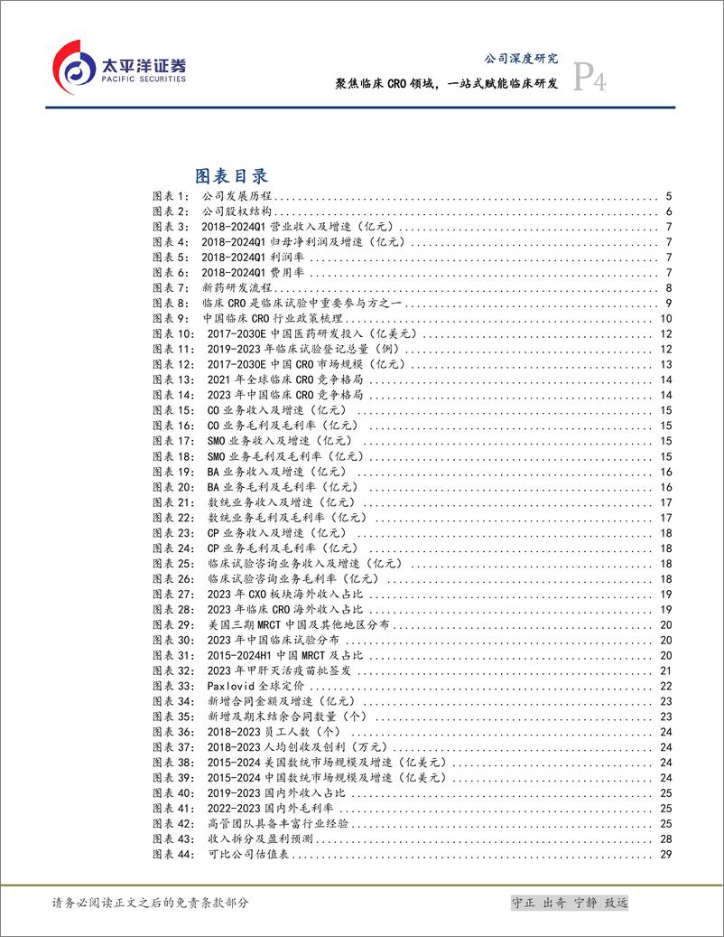 《诺思格(301333)聚焦临床CRO领域，一站式赋能临床研发-240802-太平洋证券-32页》 - 第4页预览图