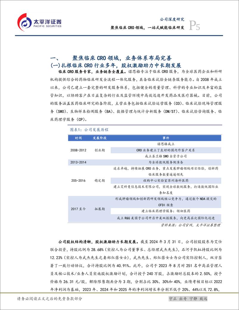 《诺思格(301333)聚焦临床CRO领域，一站式赋能临床研发-240802-太平洋证券-32页》 - 第5页预览图