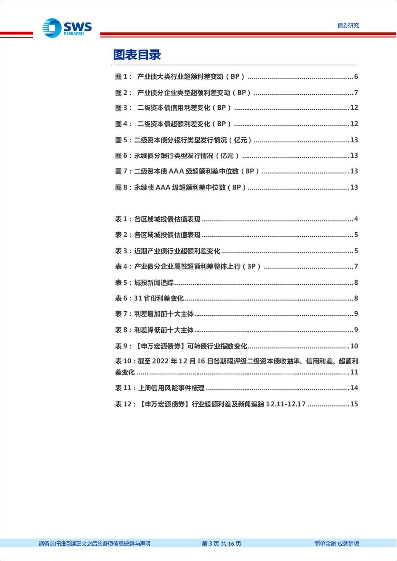 《信用风险监测：债市调整下城投分化加剧，行业利差多数上行-20221218-申万宏源-16页》 - 第4页预览图