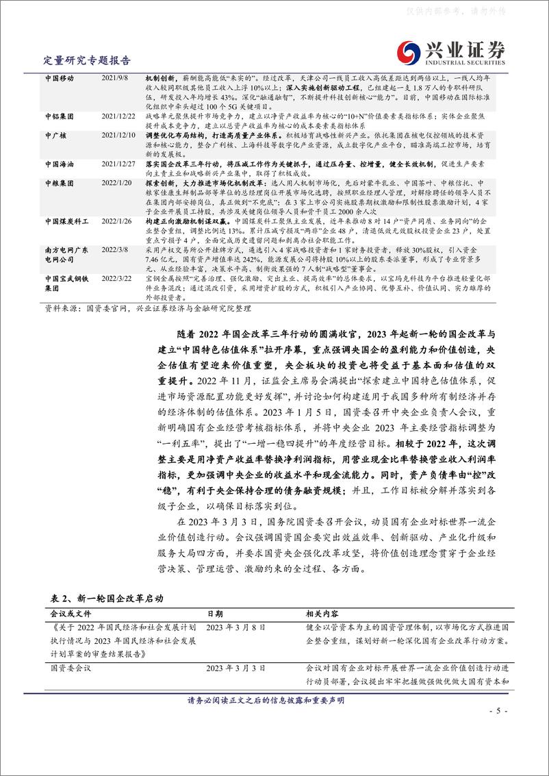 《兴业证券-国企改革继续深化，如何把握优质央企估值重塑的投资机会？-230427》 - 第5页预览图