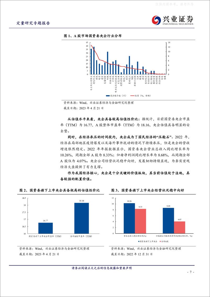 《兴业证券-国企改革继续深化，如何把握优质央企估值重塑的投资机会？-230427》 - 第7页预览图