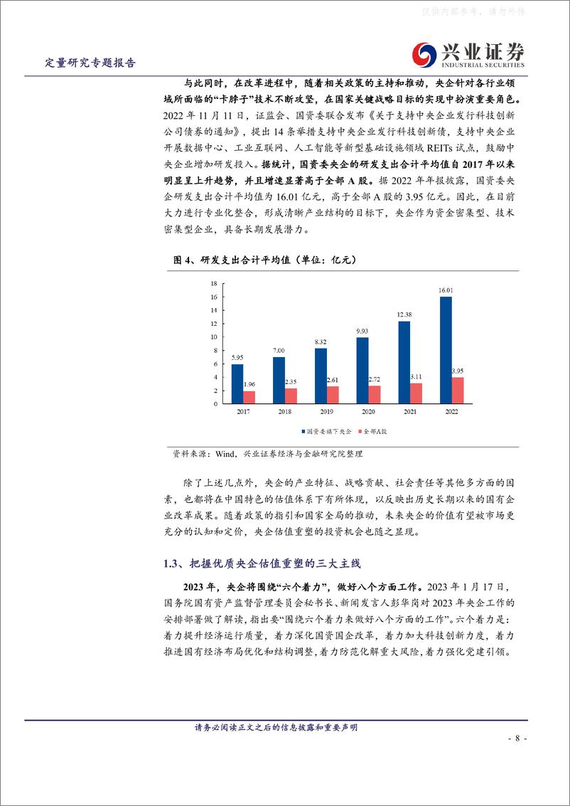 《兴业证券-国企改革继续深化，如何把握优质央企估值重塑的投资机会？-230427》 - 第8页预览图