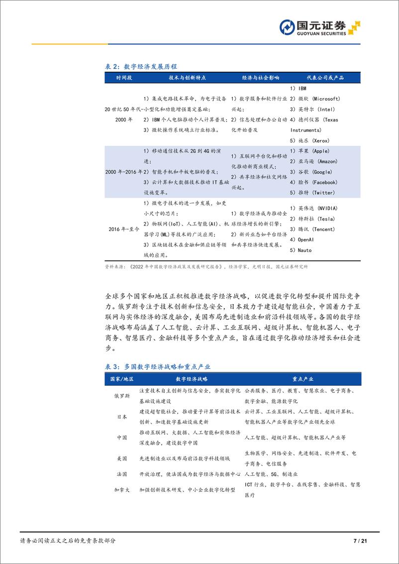 《国元证券-基金研究：海富通杨宁嘉：深耕科技成长，捕捉高景气细分行业》 - 第7页预览图