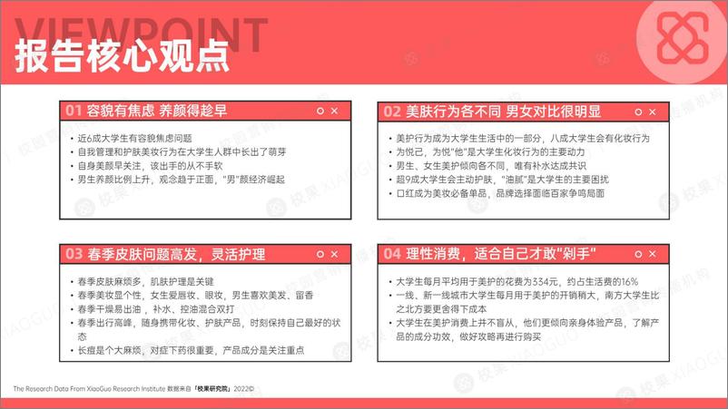 《2022化妆品：大学生春季美妆护肤洞察报告》 - 第3页预览图