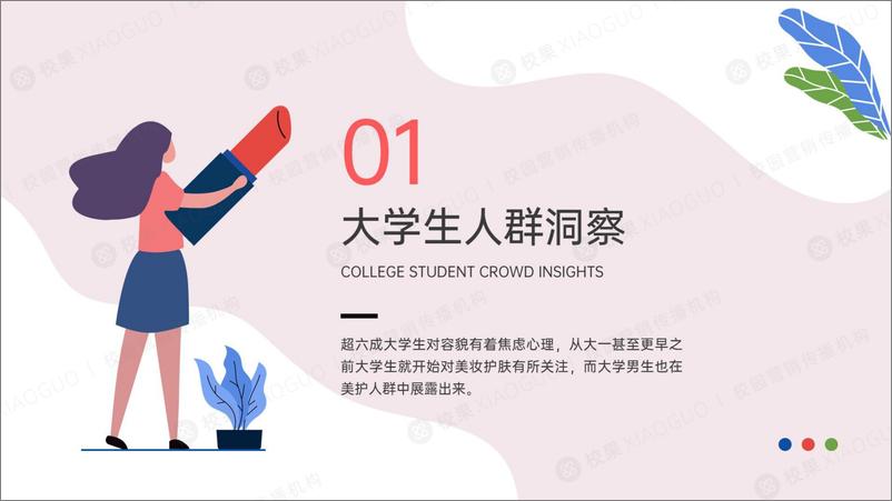 《2022化妆品：大学生春季美妆护肤洞察报告》 - 第5页预览图