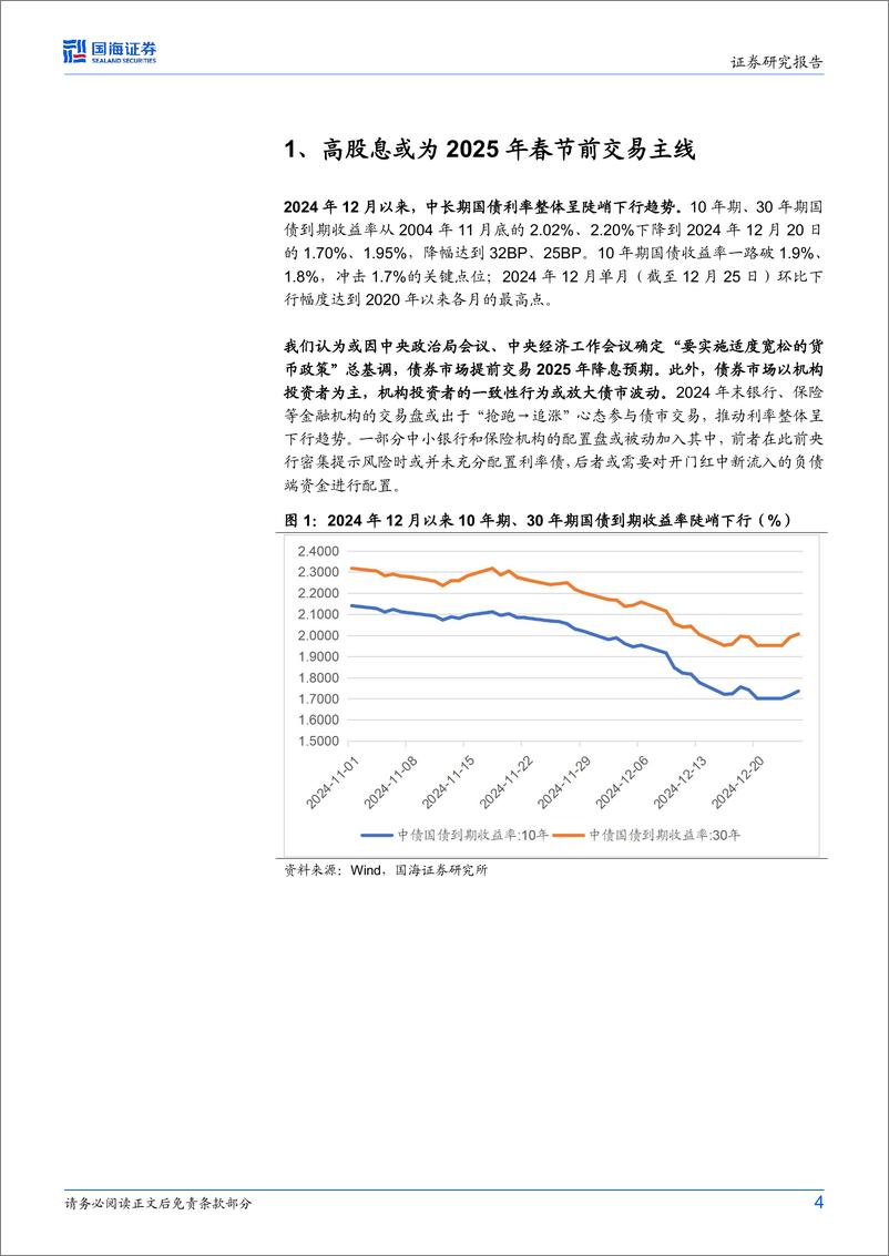 《资产配置报告：红利顺风，消费方向或接力-241227-国海证券-10页》 - 第4页预览图