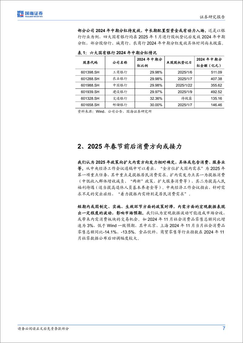 《资产配置报告：红利顺风，消费方向或接力-241227-国海证券-10页》 - 第7页预览图