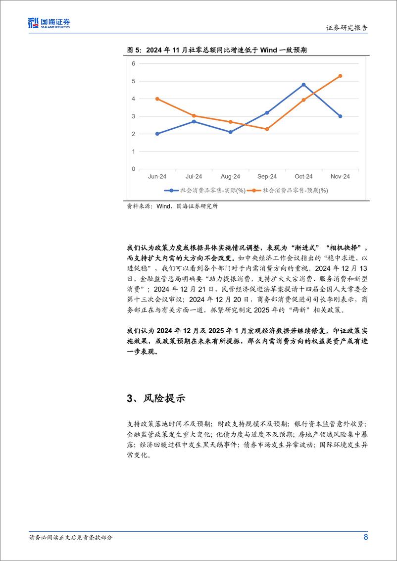 《资产配置报告：红利顺风，消费方向或接力-241227-国海证券-10页》 - 第8页预览图