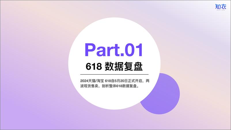 《2024年天猫618家居服_内衣整体销售复盘》 - 第2页预览图