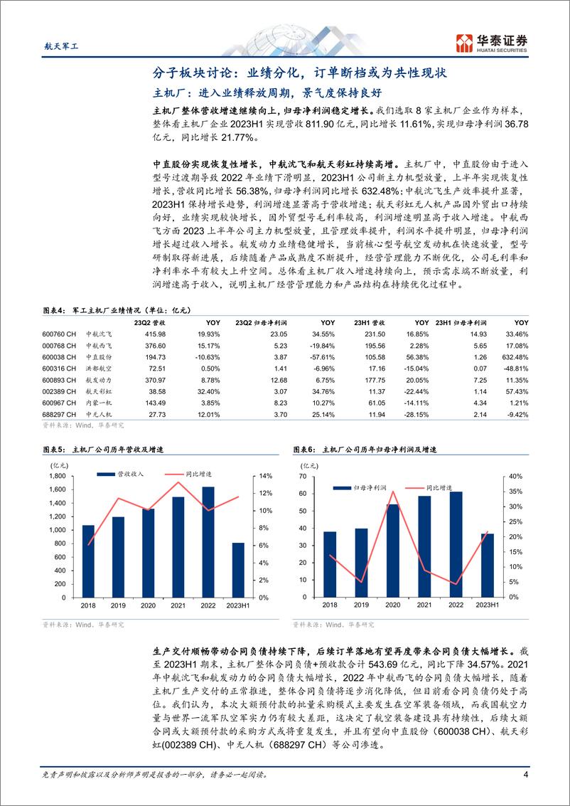 《航天军工行业：23H1综述，景气分化，催化在即-20230904-华泰证券-21页》 - 第5页预览图