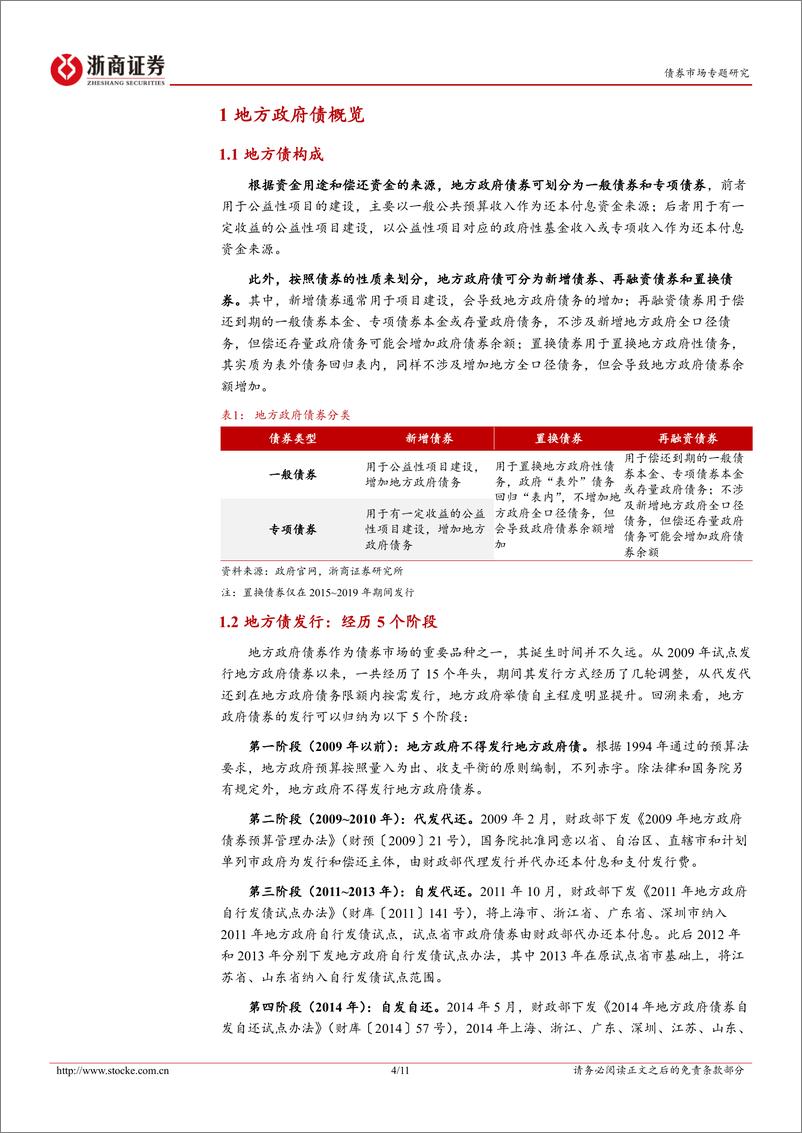 《债券市场专题研究：专项债不行使赎回权怎么看？-240318-浙商证券-11页》 - 第3页预览图