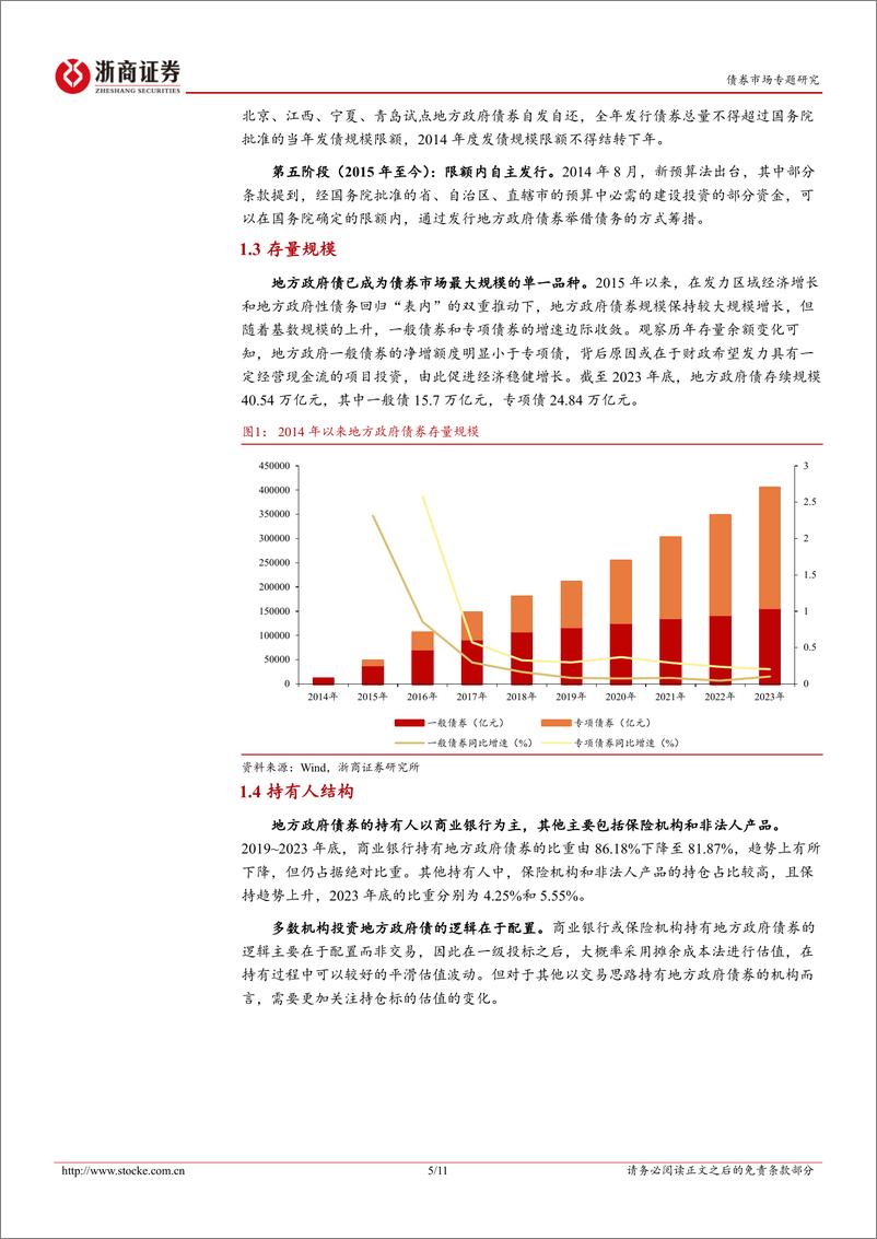 《债券市场专题研究：专项债不行使赎回权怎么看？-240318-浙商证券-11页》 - 第4页预览图