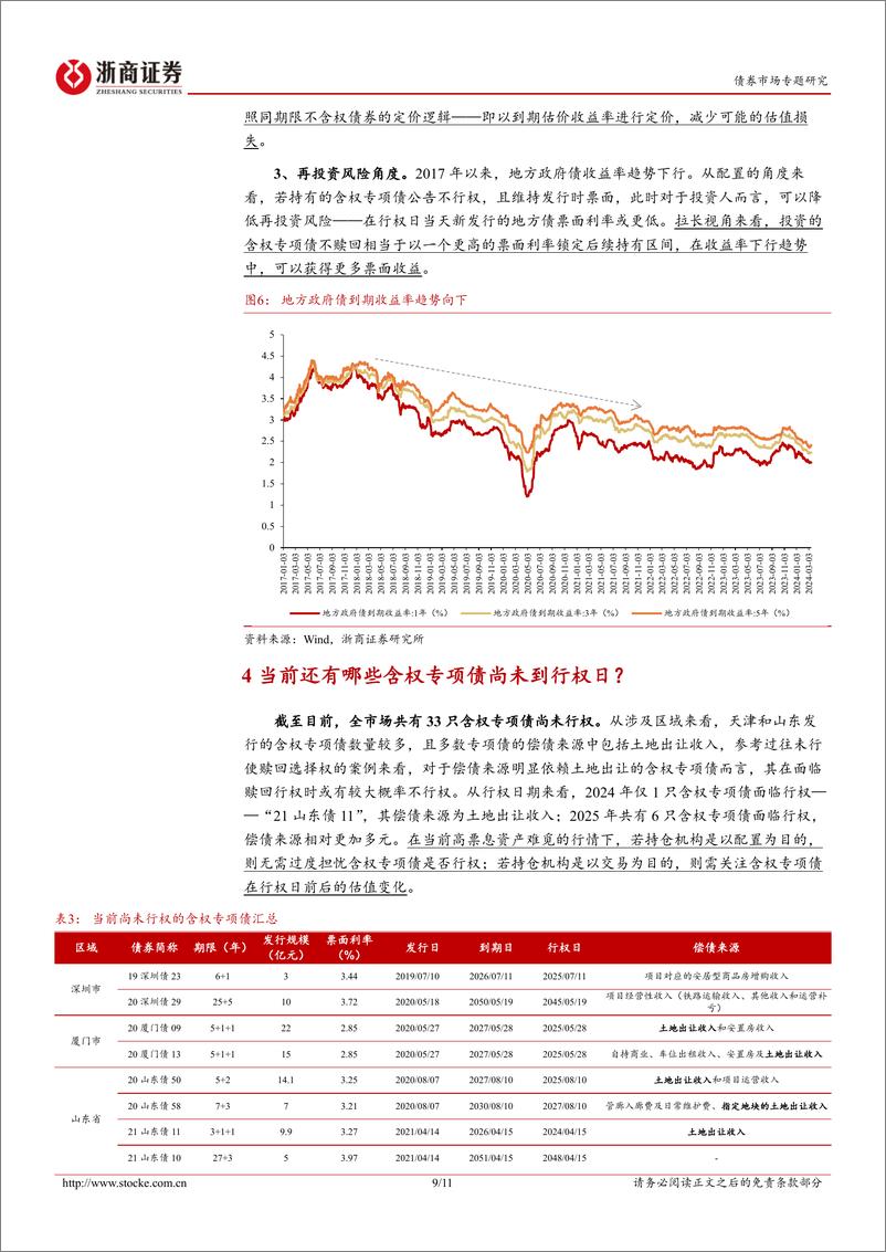 《债券市场专题研究：专项债不行使赎回权怎么看？-240318-浙商证券-11页》 - 第8页预览图