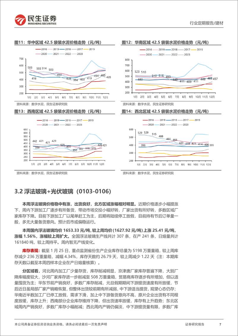 《建材建筑行业周观点：地产“数据不佳政策不止”，碳纤维龙头扩产剑指未来》 - 第7页预览图