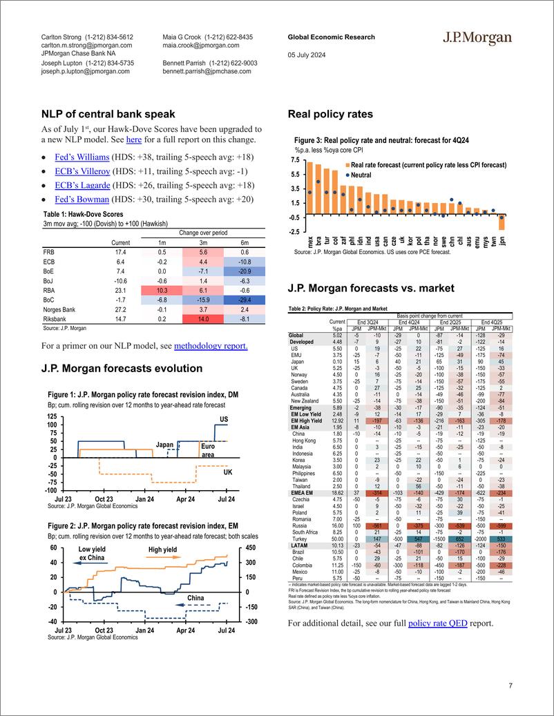 《JPMorgan Econ  FI-Global Data Watch Goldilocks and the three bears-109059576》 - 第7页预览图