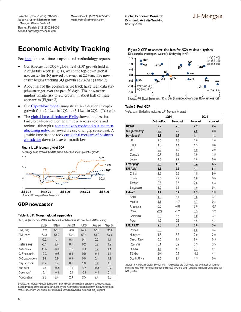 《JPMorgan Econ  FI-Global Data Watch Goldilocks and the three bears-109059576》 - 第8页预览图