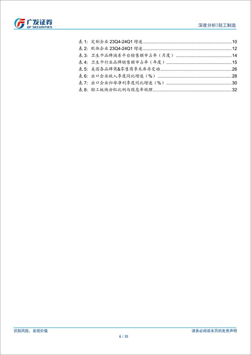 《轻工行业2023年报及2024年一季报总结：出口板块景气，内需龙头稳定、分红向好-240505-广发证券-35页》 - 第6页预览图