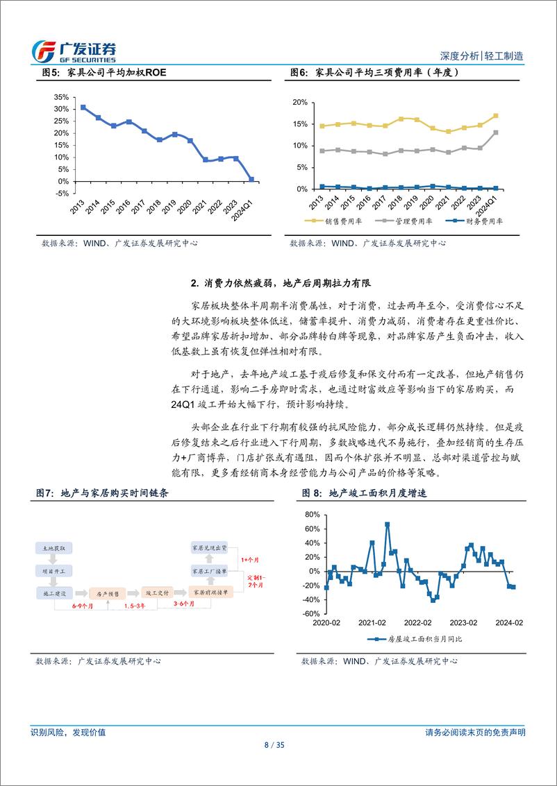 《轻工行业2023年报及2024年一季报总结：出口板块景气，内需龙头稳定、分红向好-240505-广发证券-35页》 - 第8页预览图