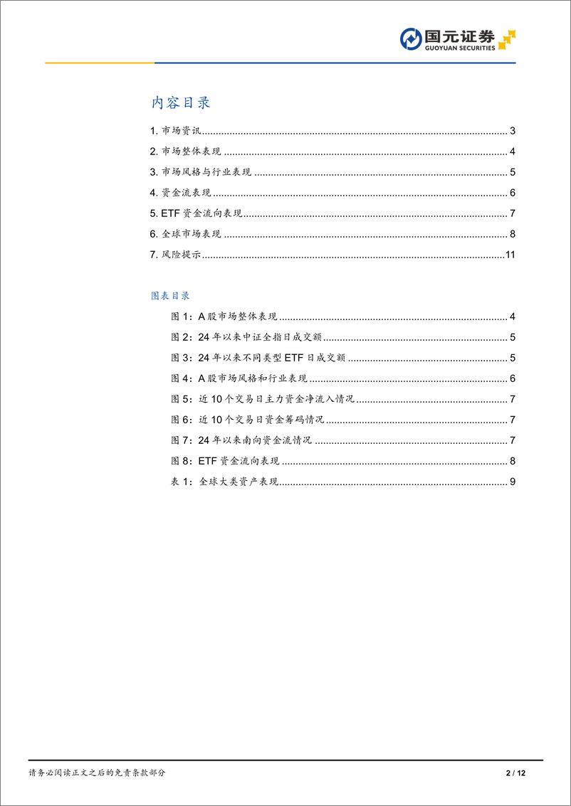 《每日复盘：2024年11月26日三大指数震荡调整，创指收跌超1%25-241126-国元证券-12页》 - 第2页预览图