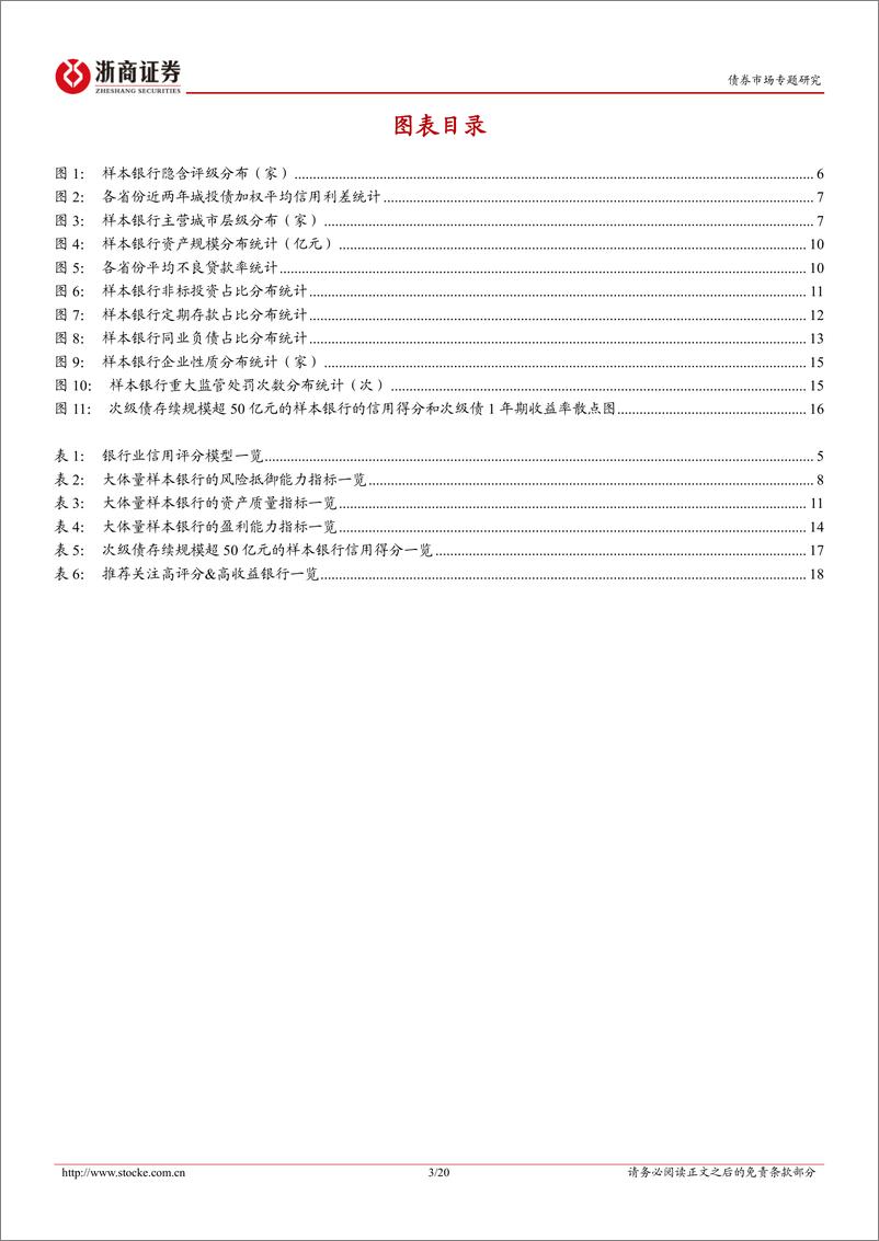 《金融债分析手册系列之一：银行业信用分析精要与打分模型构建-20240225-浙商证券-20页》 - 第3页预览图