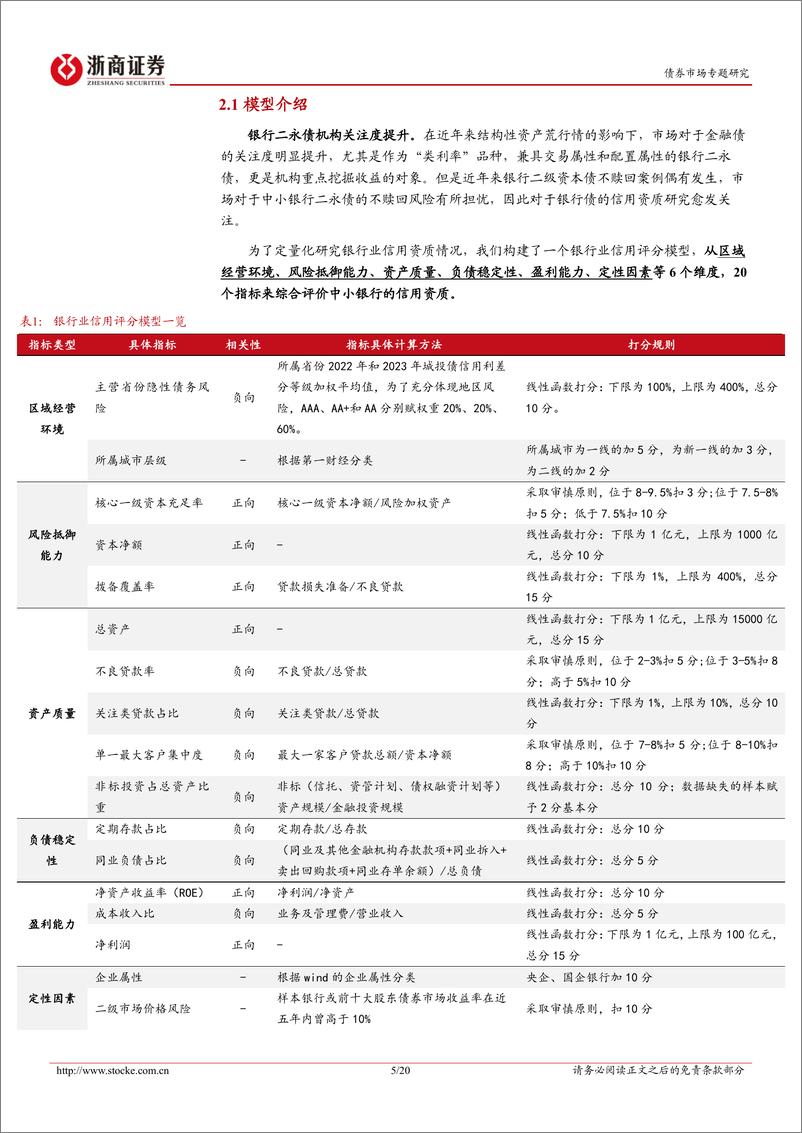 《金融债分析手册系列之一：银行业信用分析精要与打分模型构建-20240225-浙商证券-20页》 - 第5页预览图