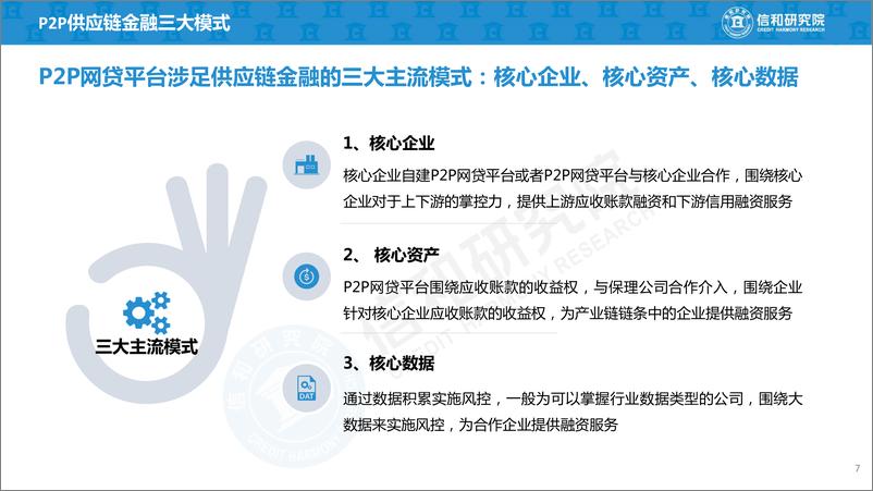 《2019年P2P+供应链金融商业模式研究-信和研究院-2019.1-45页》 - 第8页预览图