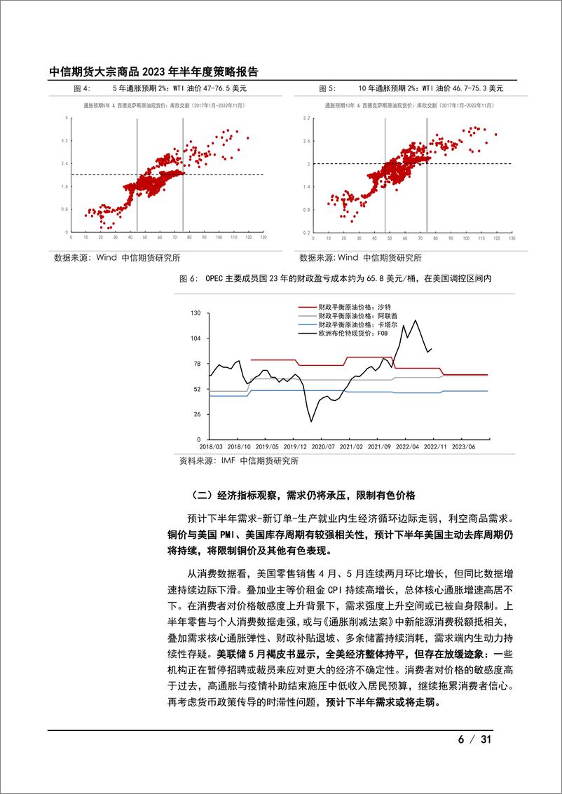 《大宗商品策略2023年半年报：时至则为，过则去-20230628-中信期货-31页》 - 第7页预览图