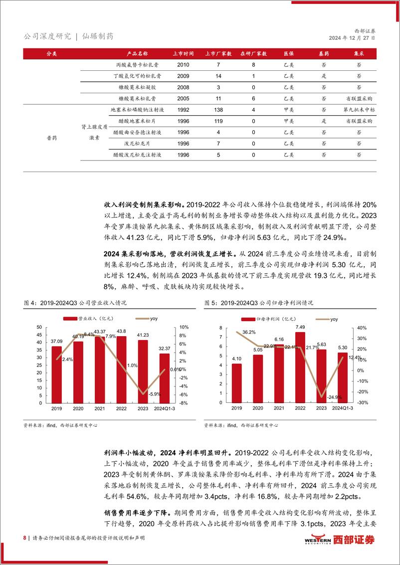 《仙琚制药(002332)首次覆盖报告：甾体激素龙头国际化升级，制剂新品放量可期-241227-西部证券-24页》 - 第8页预览图