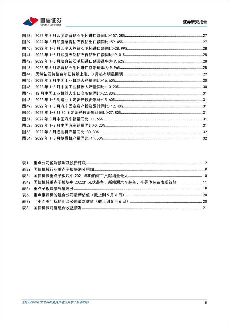 《机械行业2021&22Q1财报总结暨5月投资策略：行业增速放缓，把握高景气赛道和超跌优质个股投资机会-20220507-国信证券-35页》 - 第6页预览图