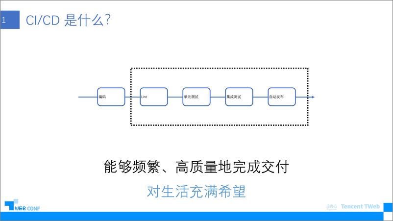 《从Jenkins到GitHubActionsCICD现代史》 - 第4页预览图