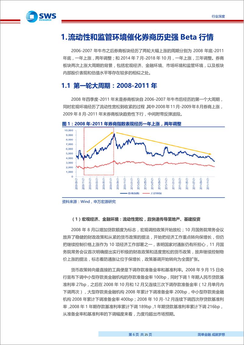 《非银金融行业：历史复盘看券商股投资环境，券商新周期-20190628-申万宏源-25页》 - 第7页预览图