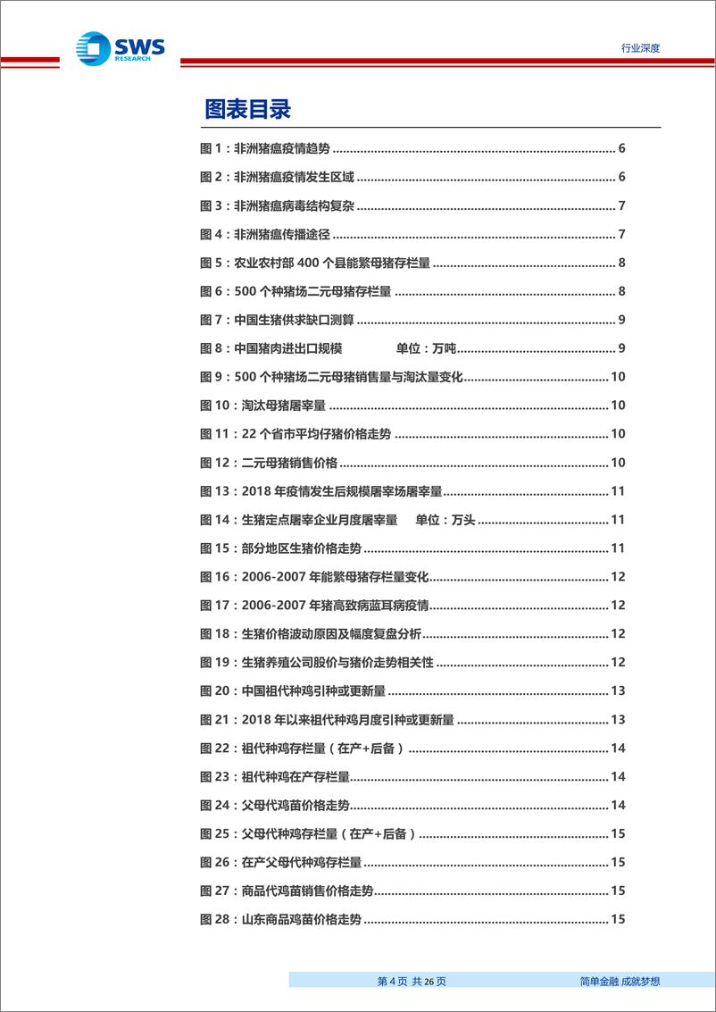 《2019年下半年农林牧渔行业投资策略：聚焦生猪价格上涨，关注鸡肉消费增加-20190718-申万宏源-26页》 - 第5页预览图