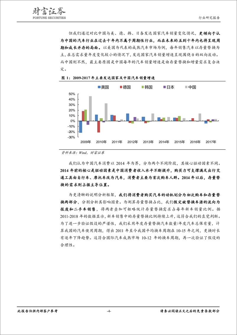 《汽车行业深度报告：如何看待我国汽车行业未来发展-20190916-财富证券-18页》 - 第5页预览图