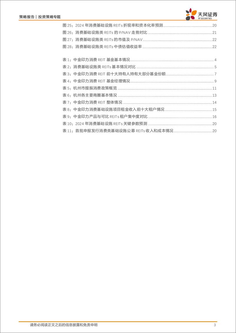 《REITs产品书系列：中金印力消费REIT投资价值分析-240727-天风证券-24页》 - 第3页预览图