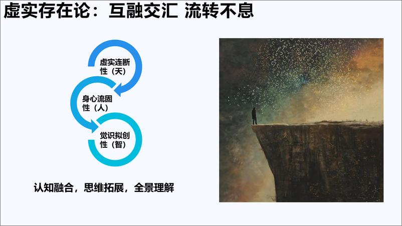 《AIGC发展研究3.0发布版-清华大学-2024.11-181页》 - 第8页预览图