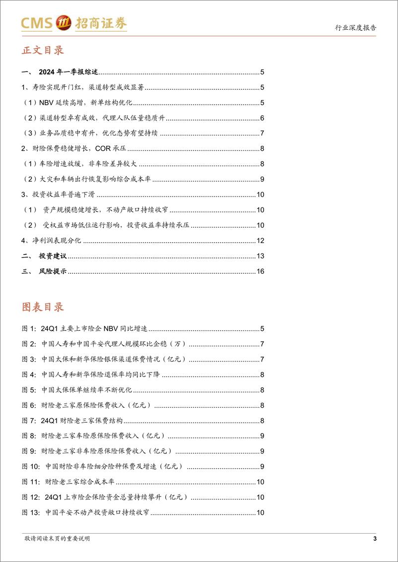 《保险行业2024年一季报综述：负债端高景气，看好资产端改善弹性》 - 第3页预览图