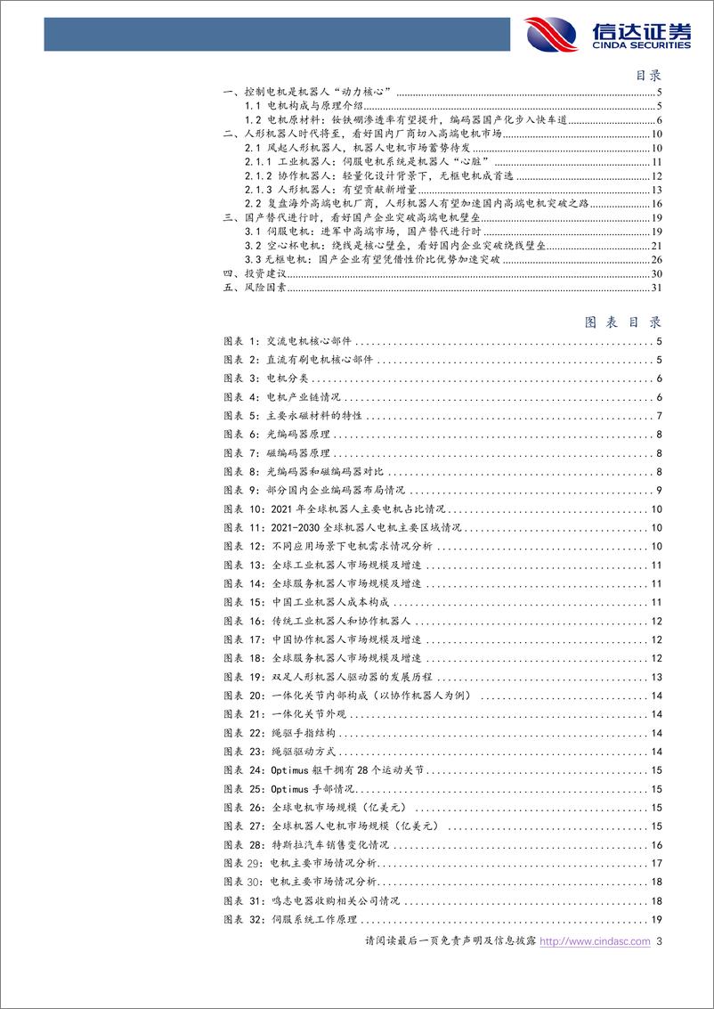 《电力设备与新能源行业机器人系列报告（二）：机器人“动力源”，看好国产电机持续突破-20230730-信达证券-33页》 - 第4页预览图