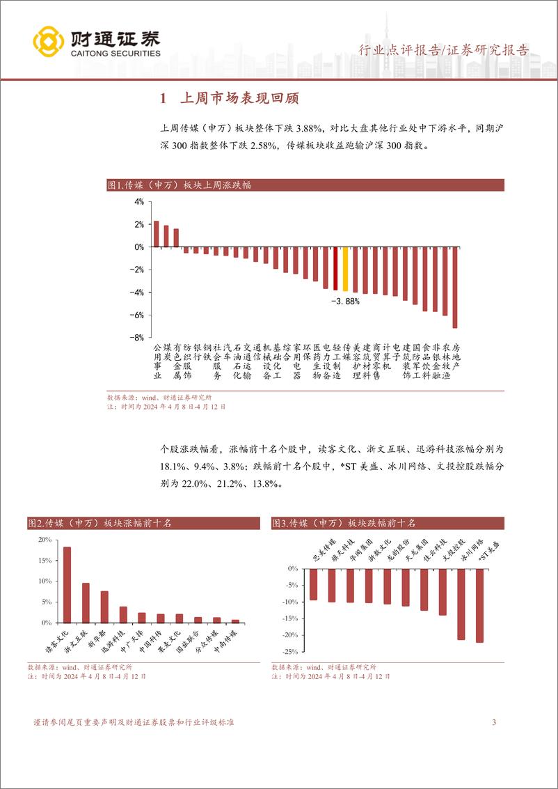 《传媒行业点评：AI浏览器访问量高增，关注商业化进展-240417-财通证券-13页》 - 第3页预览图